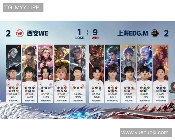 聚焦王者荣耀WE的速度话题探讨团队协作与个人技巧的完美结合