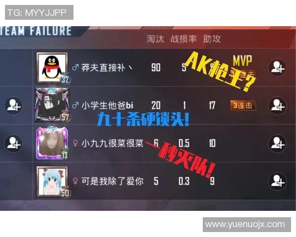 S15LOL比分聚焦和平精英EDG心理素质提升与团队协作的重要性探讨