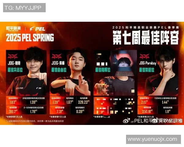 S15LOL赛事与和平精英的完美结合探讨JDG战队的技术秘密与战术解析实时数据