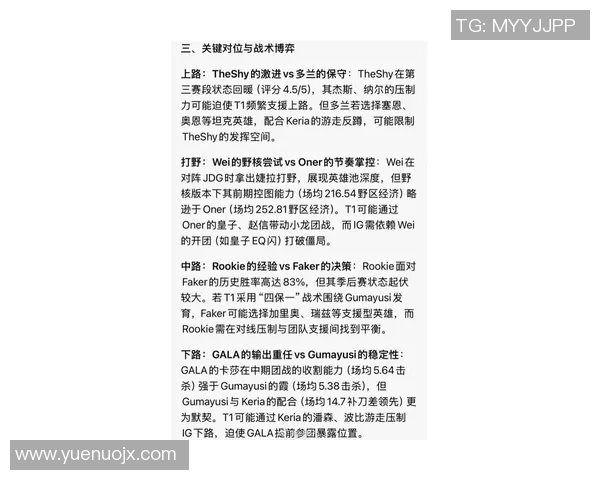 esports最新数据S15LOL与DOTA2精彩对决揭秘V5战队的持久战能力与策略分析