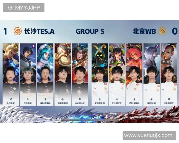 电竞新闻王者荣耀心理素质排行榜揭晓TES荣登第五名展现强大心态与实力